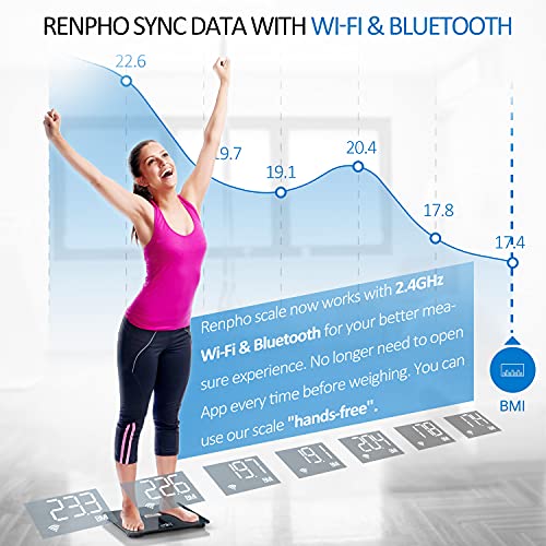 Báscula RENPHO Wi-Fi, báscula de grasa corporal conectada por Bluetooth, 13 mediciones Análisis de composición corporal y monitor de salud