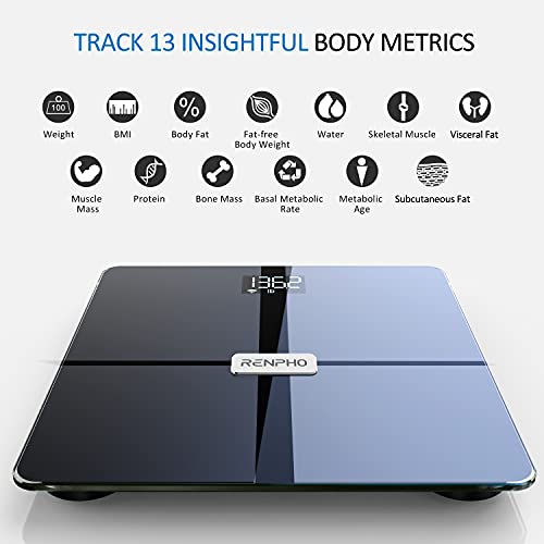 Báscula RENPHO Wi-Fi, báscula de grasa corporal conectada por Bluetooth, 13 mediciones Análisis de composición corporal y monitor de salud