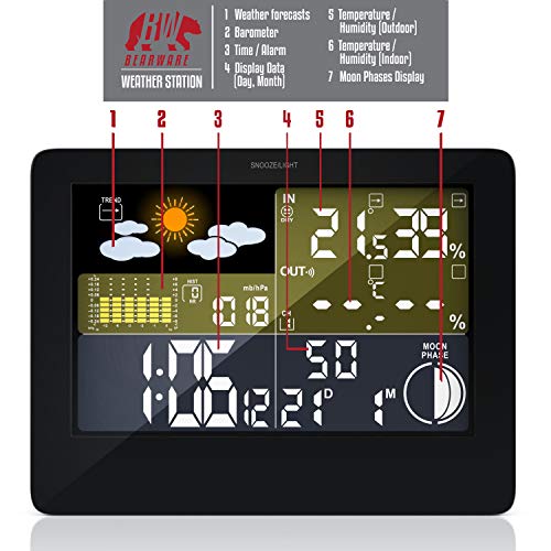 Bearware - Estación meteorológica con sensor externo - Señal DCF - Temperaturay humedad interior y exterior - Barómetro - Pronóstico del tiempo - Alarma