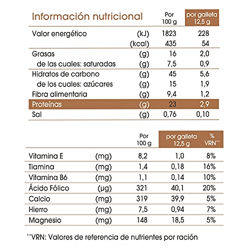 BiManán beFIT - Galletas de Proteína con Cereales y Pepitas de Chocolate, para Tonificar tu Masa Muscular - Caja de 16 unidades