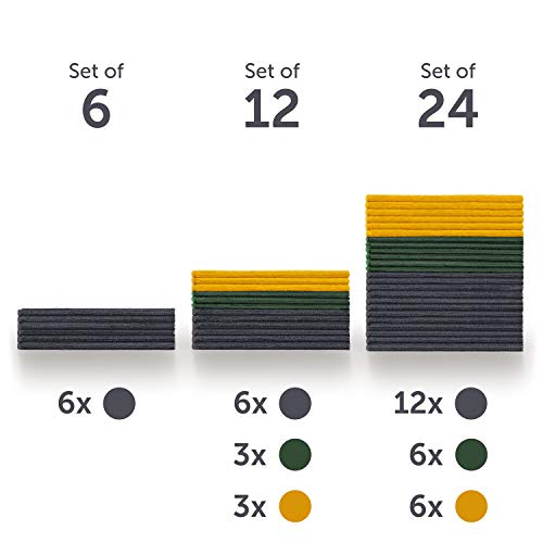 Blumtal Set de 24 Bayetas de Limpieza de Microfibra - Paño de Microfibra ecológica, paño de Limpieza de 30 x 40 cm