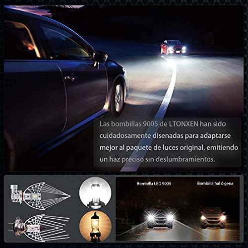 Bombilla 9005/HB3 LED Coche, 6500K Blanca Luces CREE Chip Todo en uno Luz Lampara, DC 12V-24V Faro e DRL de Reemplazo, 1 Par. [Garantía de 2 años]