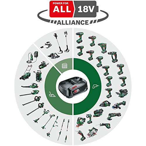 Bosch UniversalChain 18 Sierra de Cadena a Batería, con Batería y Cargador, 18 V