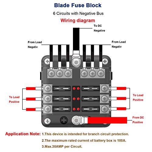 Caja Fusibles de 6 Vías, Portafusibles Coche, Circuito Independiente, con indicador LED para Coche, Barco, vehículo recreativo Marino