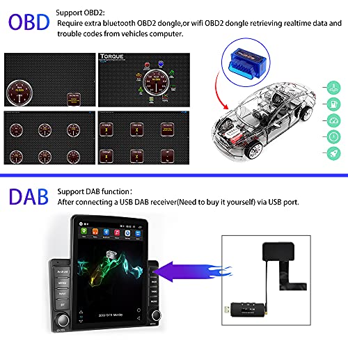 CAMECHO Android 10.0 Radio de Coche 2Din Estéreo de Coche GPS 9.5'' HD 1080P Vertical Pantalla con Bluetooth WiFi Navegación GPS FM/RDS/USB IN Enlace Espejo+Trasero Vista Cámara+Adaptador ISO