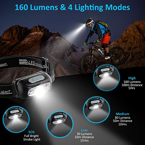 Cocoda Linterna Frontal, LED USB Recargable Linterna Cabeza con 4 Modes de Luz, Sensor de Movimiento, 160 Lúmenes, Impermeable IPX6 y Ajustable Ángulo & Correa, Frontal LED para Cámping Correr