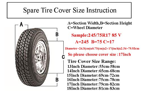 Comily Plus+ 18 Pulgadas Cubierta Universal de Rueda de neumático de Repuesto de PVC de32.8-33.6"(82-84cm) de diámetro-Negro Liso