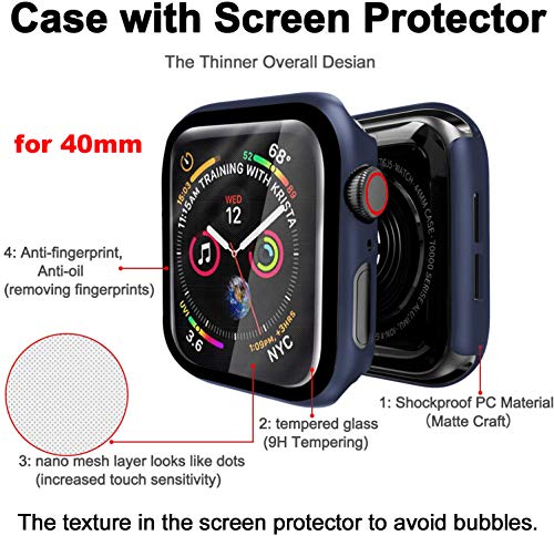 Compatible con Apple Watch 40mm Serie 6/SE/5/4 Funda+Cristal Templado, Qianyou PC Case y Vidrio Protector de Pantalla Integrados, Slim Cover de Bumper y Protector Pantalla (Azul)