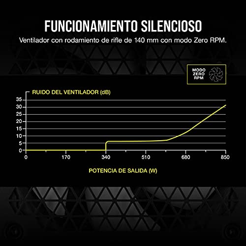 Corsair RM850 2021, RM Series, 850 Watts 80 Plus Gold Fuente de Alimentación ATX Totalmente Modular, Conectores Triples EPS12V, Poco Ruido, Modo de Zero RPM, Condensadores de 105 °C, Negro