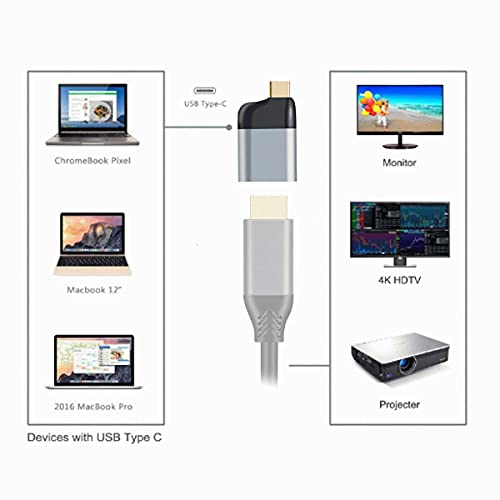 CY USB C a HDMI Adaptador 4K Cable USB Tipo-C a HDMI Adaptador para Tablet Teléfono Portátil 60hz 1080p