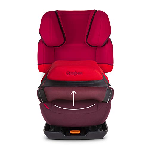 Cybex - Silla de coche grupo 1/2/3 Pallas, silla de coche 2 en 1 para niños, sin ISOFIX, 9-36 kg, desde los 9 meses hasta los 12 años aprox., color Negro (Pure black)