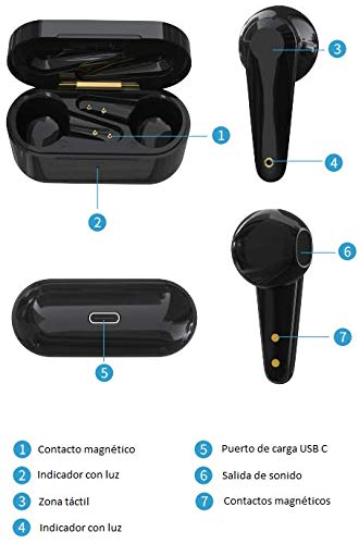 DCU Tecnologic | Earbuds | Auriculares Bluetooth 5.0 | Control Táctil | Inalámbrico | con Micrófono | Ultraligeros (Blanco)