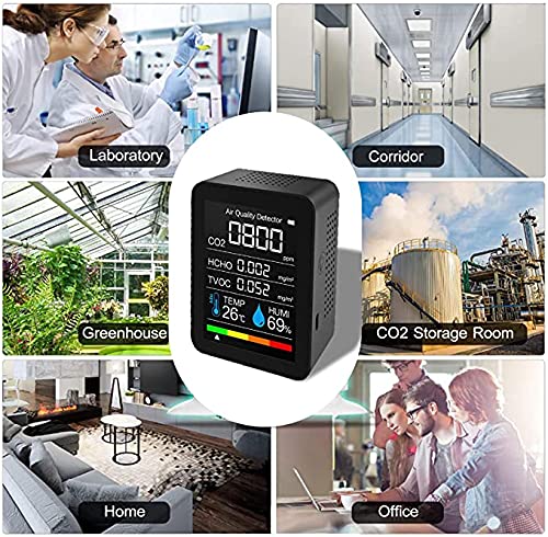 Detector de calidad de aire portátil Medidor de CO2 Medidor de temperatura digital TVOC Formaldehído HCHO