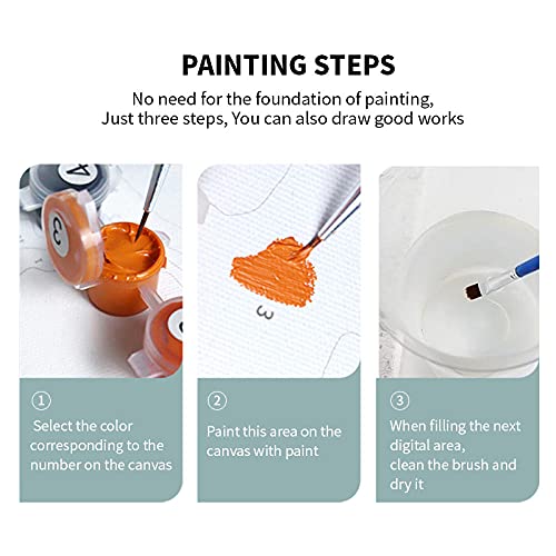 Diy Pintura Por NúMeros Kits De Pintura Al óLeo Por NúMeros Lienzos Para Pintar Con Numeros Pinturas famosas Salvador Dali Chica de pie junto a la ventana 40x50cm Sin Marco