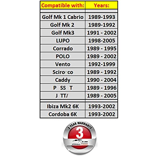 [DTi 640] DoradoTuning Adaptador de Boss/Piña de Volante/Volante Hub liberación rápida/Compatible con◆ Golf Mk3 '91-'02 Mk2 '89-'92 ◆ Corrado '89-'95 ◆ Lupo '98-'05 ◆ Polo '89-'02
