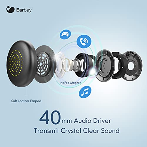 Earbay Auriculares Con Micrófono Con Micrófono Con Cancelación De Ruido Para Pc, Auriculares De Computadora Usb Control De Volumen, 3.5mm Cascos Con Cable Para Laptop, Iphone, Zoom, Skype, Ms Teams
