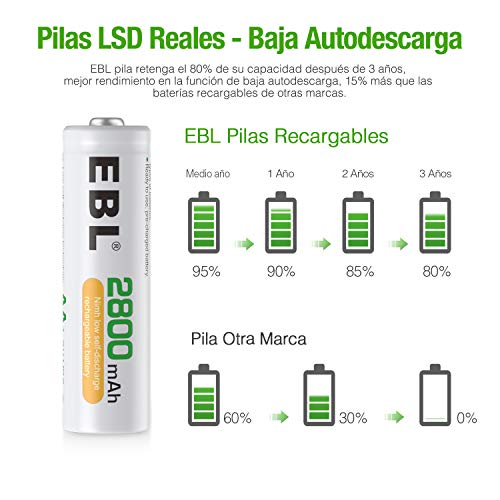 EBL 2800mAh Pilas Recargables AA Ni-MH 1200 Ciclo Alta Capacidad (4 Unidades)