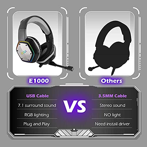 EKSA E1000 Cascos Gaming USB para PC, Over Ear Auriculares Gaming con Cable, Micrófono con Cancelación de Ruido, Sonido Envolvente 7.1, Luz RGB para Consola PS4 / PS5, Laptop - gris