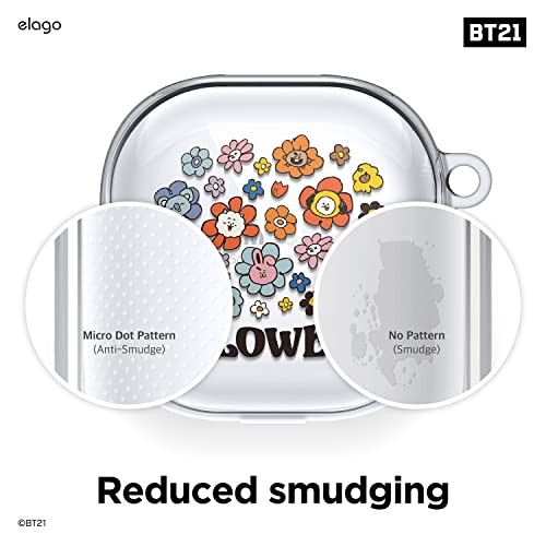 elago l BT21 FLOWER Funda Compatible con Samsung Galaxy Buds 2 (2021) / Funda Galaxy Buds Pro (2021) / Funda Galaxy Buds Live (2020), Protección Duradera [Mercancía oficial] (FLOWER BOUQUET)