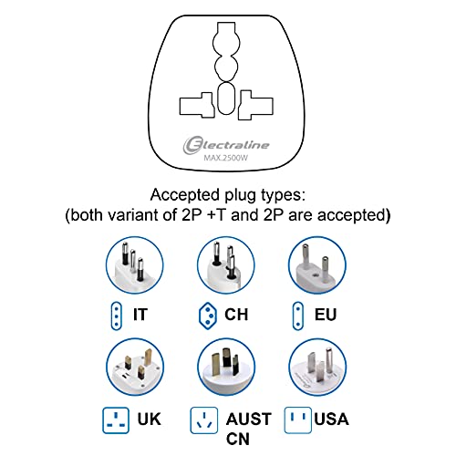 Electraline 70034 Adaptador de Viaje Enchufe alemán Schuko, Blanco, Mundo a Francia/Europa