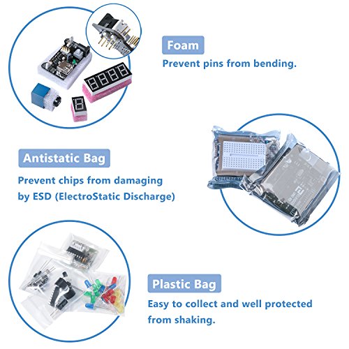 ELEGOO Conjunto Medio de Iniciación Compatible con Arduino IDE con Tutorial en Español y Conjunto de Relé de 5V, Modulo de Fuente de Alimentación, Servomotor, UNO R3 Placa de Desarrollo de Prototipos