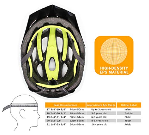 Eltin E9300 Casco Brave (55-59), Adultos Unisex, Negro Mate, Talla única