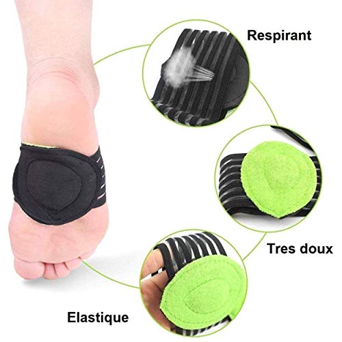 ENERGY01 1 par de plantillas ortopédicas de apoyo para el arco plantar, problemas de pies planos y doloris, cojín acolchado para hombre y mujer, apoyo de la fascitis plantar