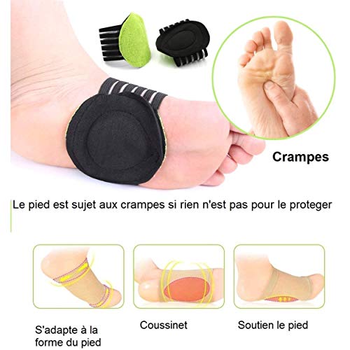 ENERGY01 1 par de plantillas ortopédicas de apoyo para el arco plantar, problemas de pies planos y doloris, cojín acolchado para hombre y mujer, apoyo de la fascitis plantar