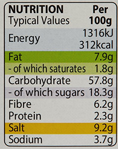 Enso - Pasta de Wasabi - 5 bolsitas - 30 g