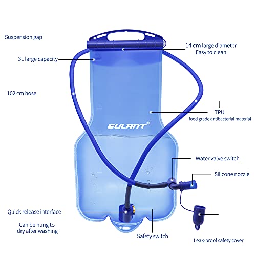 EULANT TPU Bolsa de Agua 1L/2L/3L Vejiga de Hidratación Deportivas 1.5L/2.5L Water Bladder para Correr Ciclismo Senderismo,Capacidad Ajustable & con Funda Protectora para Manguera, Sin BPA