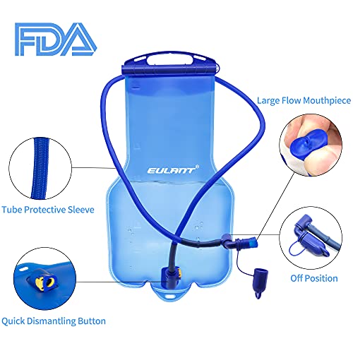 EULANT TPU Bolsa de Agua 1L/2L/3L Vejiga de Hidratación Deportivas 1.5L/2.5L Water Bladder para Correr Ciclismo Senderismo,Capacidad Ajustable & con Funda Protectora para Manguera, Sin BPA