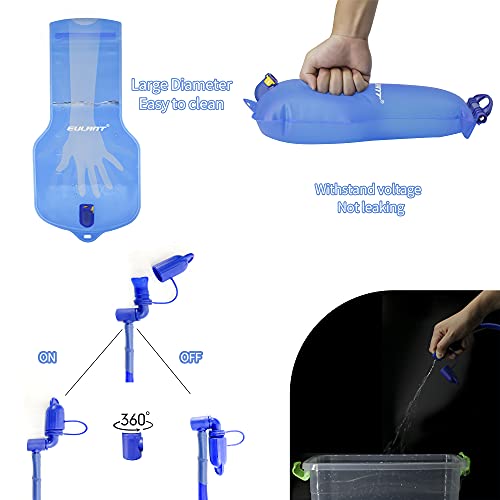 EULANT TPU Bolsa de Agua 1L/2L/3L Vejiga de Hidratación Deportivas 1.5L/2.5L Water Bladder para Correr Ciclismo Senderismo,Capacidad Ajustable & con Funda Protectora para Manguera, Sin BPA