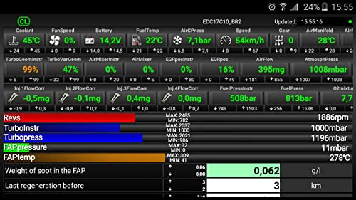 FAP Citroen/Peugeot ELM327 OBD2