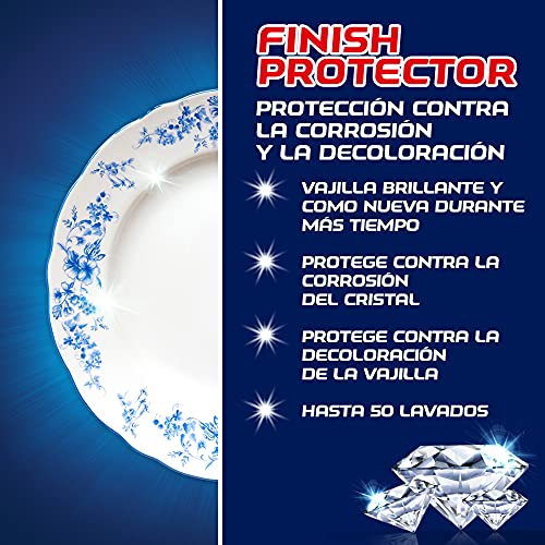 Finish Protector Lavavajillas - Protección del cristal y los colores de la vajilla