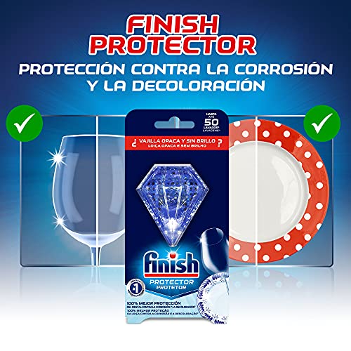 Finish Protector Lavavajillas - Protección del cristal y los colores de la vajilla
