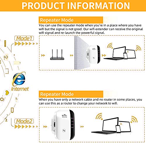 FKH Repetidor WiFi, 300Mbps Amplificador WiFi,Amplificador Señal WiFi de 300 Mbps,Amplificador de Señal Admite Redes WLAN de 2,4 GHz,Fácil de Configurar, Compatible con Enrutador y Fibra