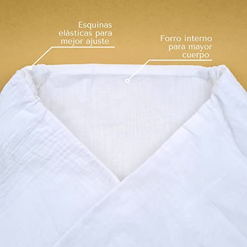 Funda Capazo Universal de Bambula 100% Algodón - Cubre Paredes de Capazo Forrada para Proteger y Darle Más Confort al Carrito del Bebé - Funda Interior Transpirable Esencial - Thermikoa (Blanco/Funda)