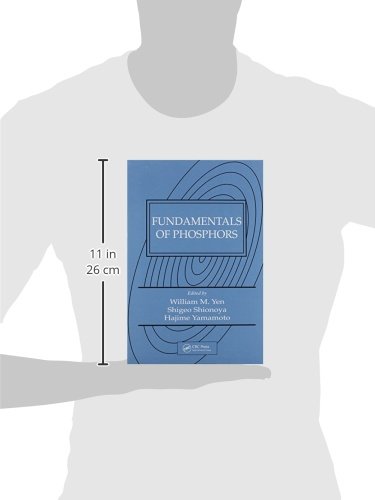 Fundamentals of Phosphors