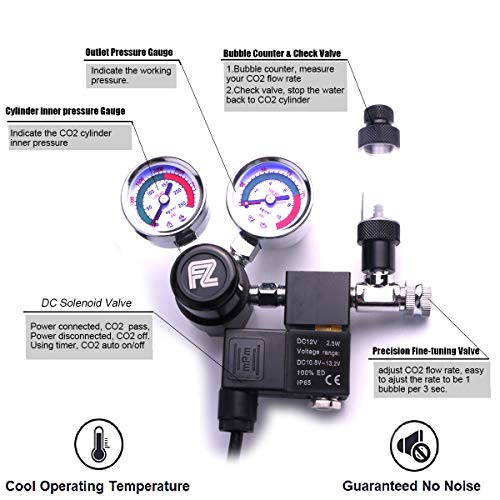 FZONE Solenoide de CC del regulador de Co2 del Acuario de con una Gran Pantalla de medición Doble, un Contador de Burbujas, una válvula de retención de Crecimiento de Plantas DIY Sistema