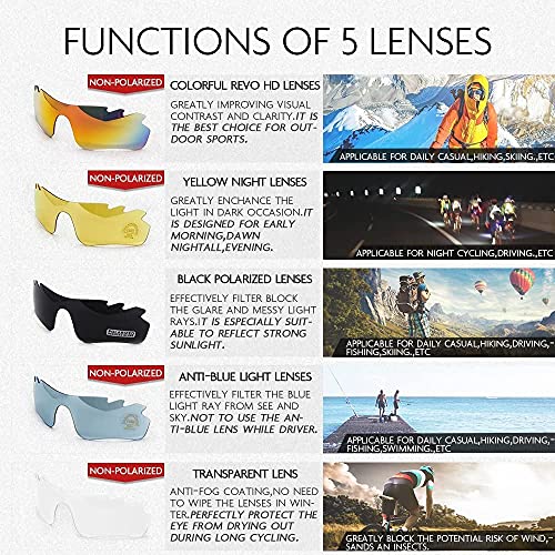 Gafas De Sol Polarizadas,Gafas de Sol Deportivas,con 5 Lentes Intercambiables UV400 Protección Antivaho Antireflejo Anti Viento,Correr Golf Beisbol Surf Conducción Esquiando 100% De Protección UV