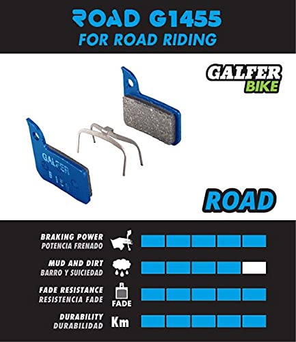 GALFER Bike Road Brake Pad Hope RX4, Adultos Unisex, Negro, ESTANDAR
