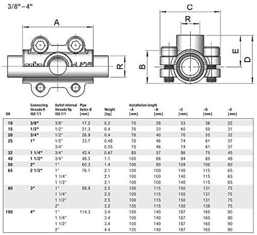 Gebo dt - Abrazadera con toma 1x3/4" acero