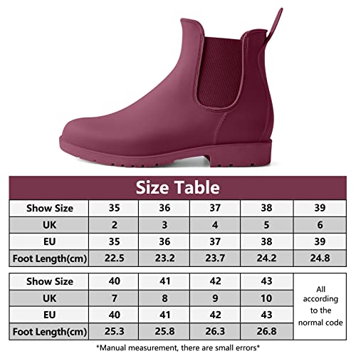 GEWEO Mujer Botas de Lluvia Elegante Chelsea Talón Grueso Wellington Botines para Lluvia Impermeables Botines Agua Antideslizante Goma Tobillo Slouch Boots Rojo 43EU