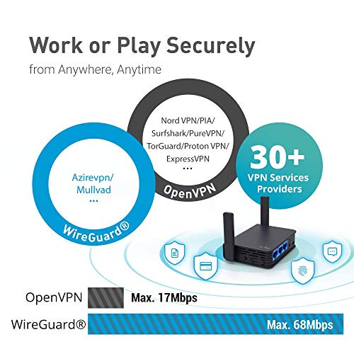 GL.iNet GL-AR750S-Ext (Slate) Gigabit Travel AC VPN Router, 300Mbps(2.4G)+433Mbps(5G) Wi-Fi, 128MB RAM, Soporte de MicroSD, Puente Repetidor, OpenWrt/LEDE preinstalado, Cloudflare DNS