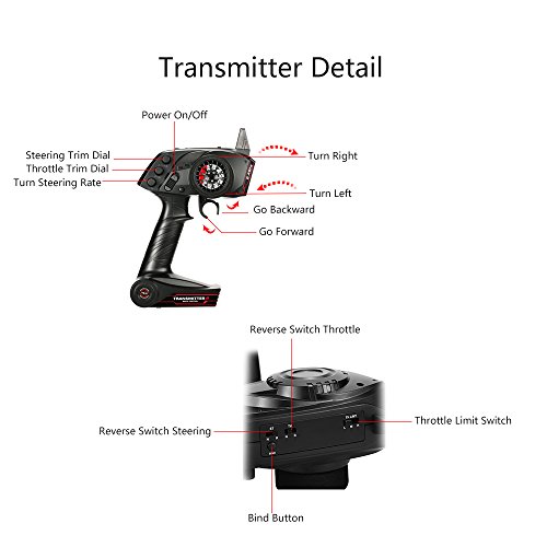 GoolRC TG3 Transmisor de Control Remoto Radio Digital 2.4GHz 3CH con Receptor para RC Barco Coche