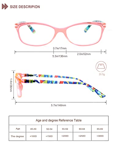 HEEYYOK Gafas de lectura Mujer Conjunto de 5,Moda,Cómoda,Elegante Lectores Multicolores,Lente Transparente Anteojos Para Leer con Bisagra de Resorte con Una Bolsa