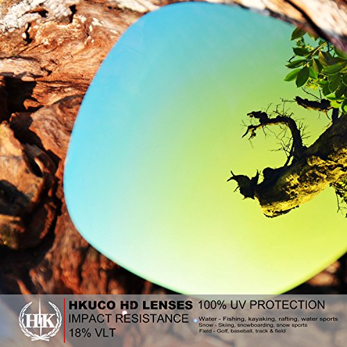 HKUCO Replacement Lenses For Oakley Wind Jacket - 1 pair