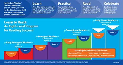 Hooked on Phonics Learn to Read - Levels 7&8 Complete: Early Fluent Readers (Second Grade - Ages 7-8): 4