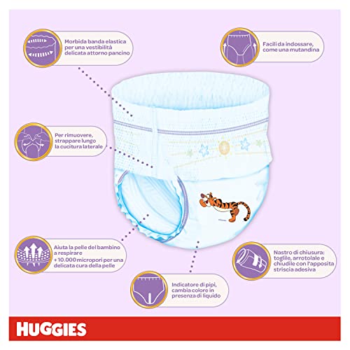 Huggies Extra Care - Pañal talla 4 (7-14 kg), 4 paquetes de 26 pañales - 4280 gr