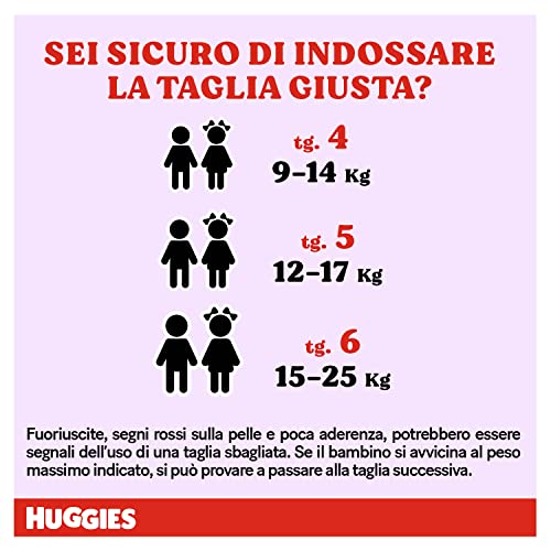 Huggies Extra Care - Pañal talla 4 (7-14 kg), 4 paquetes de 26 pañales - 4280 gr